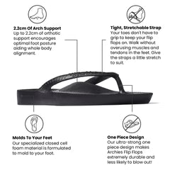 ARCHIES FLIP FLOPS