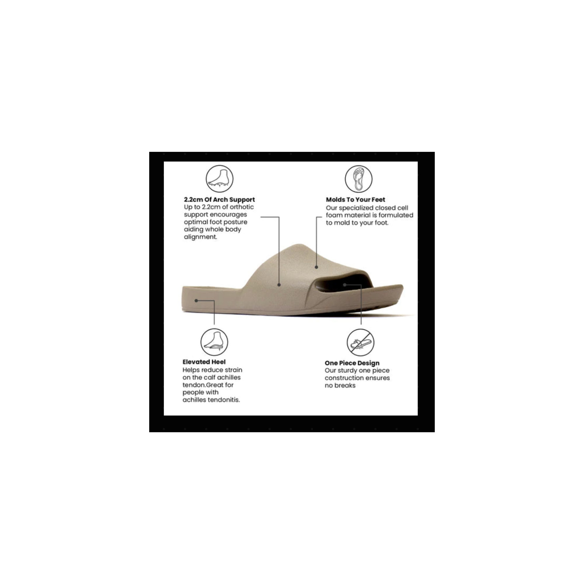Beige sandal with text detailing features on a white background