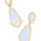KENDRA SCOTT HALLIE COLLECTION