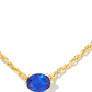KENDRA SCOTT CAILIN COLLECTION