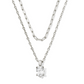 KENDRA SCOTT CAILIN COLLECTION