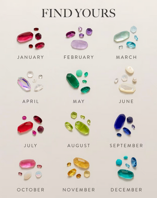 A decorative monthly gemstone chart titled 'FIND YOURS' with twelve colored gemstone clusters arranged in a grid, labeled January through December on a light beige background.