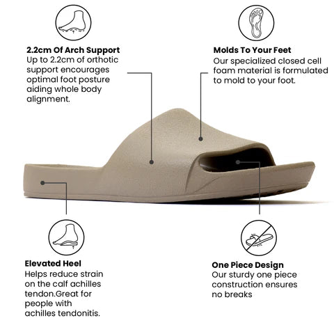 Beige slide sandal with text highlighting features on a white background